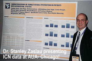 Dr. Stanley Zaslau presenting at AUA