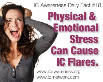 iC Awareness Month Daily Fact #18 - Stress and IC