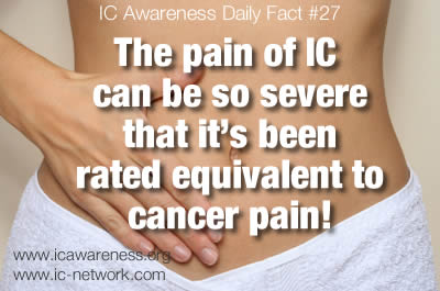 Pain of IC Can Be Severe 