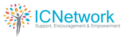  Interstitial Cystitis Network  Logo